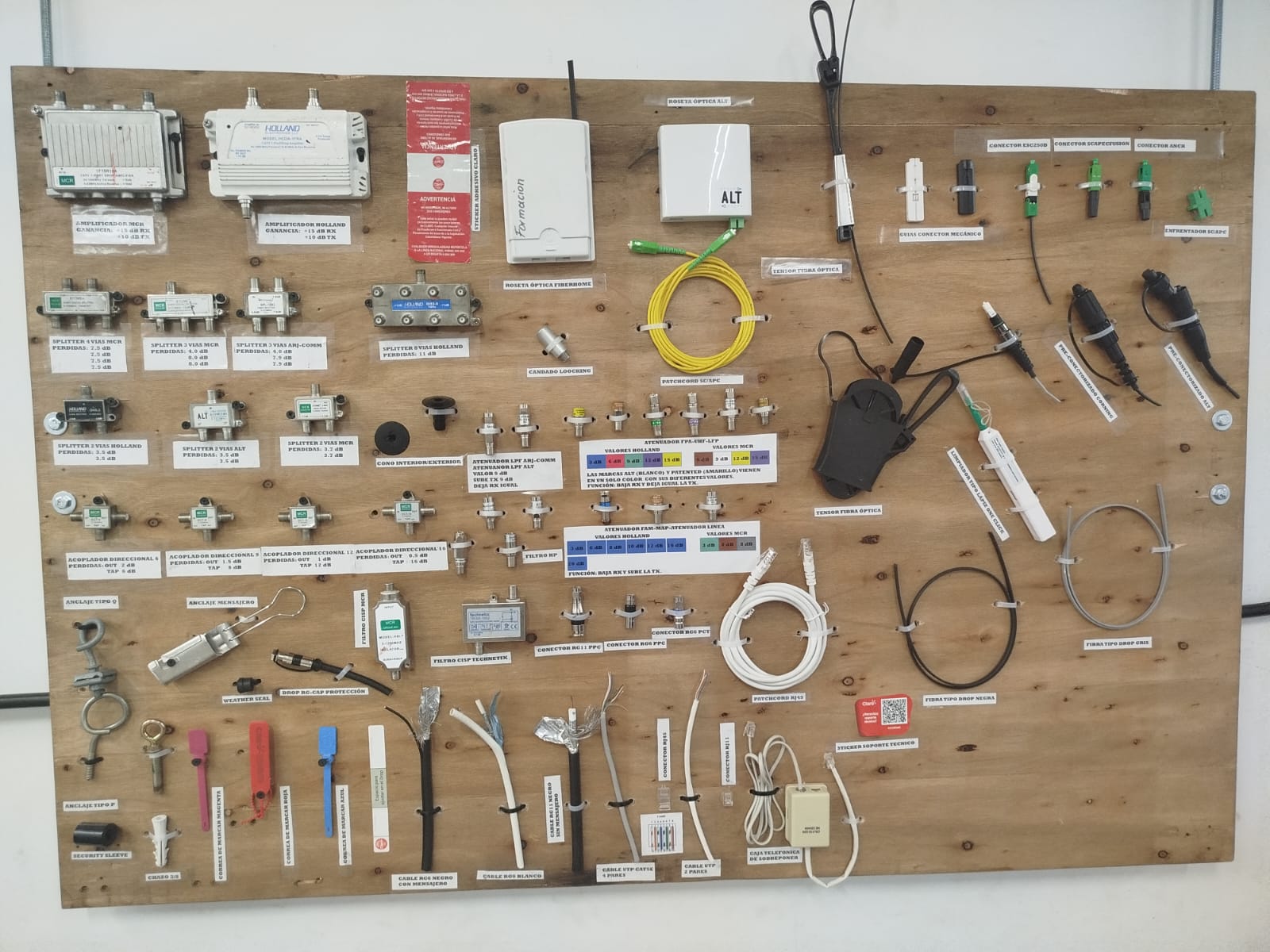 Instalación técnica